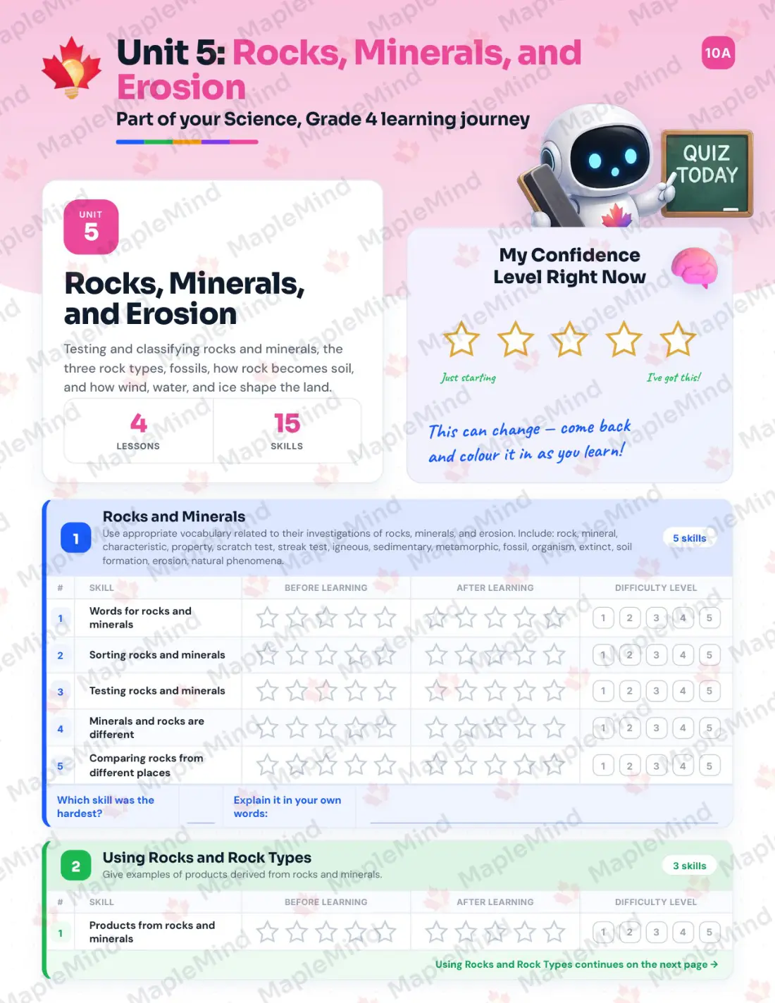 Page 22 of 35 from the Science, Grade 4 Manitoba Course Companion — skills tracker with before and after self-assessment