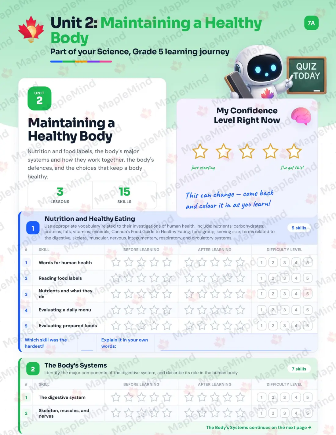 Page 10 of 35 from the Science, Grade 5 Manitoba Course Companion — skills tracker with before and after self-assessment