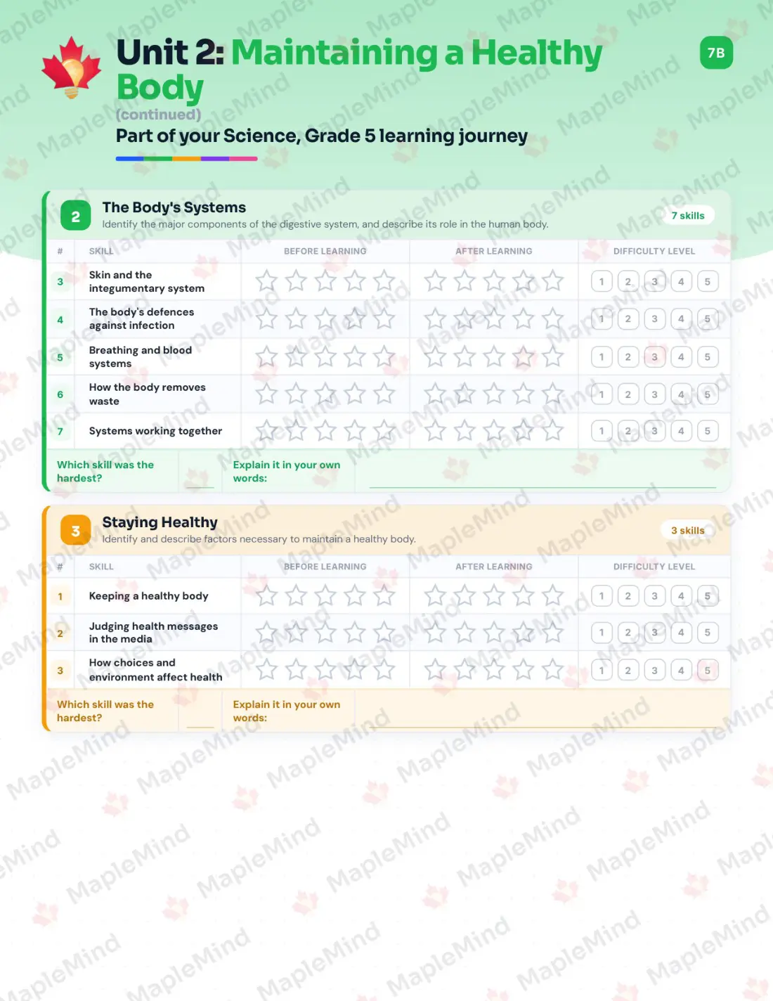 Page 11 of 35 from the Science, Grade 5 Manitoba Course Companion — skills tracker with before and after self-assessment