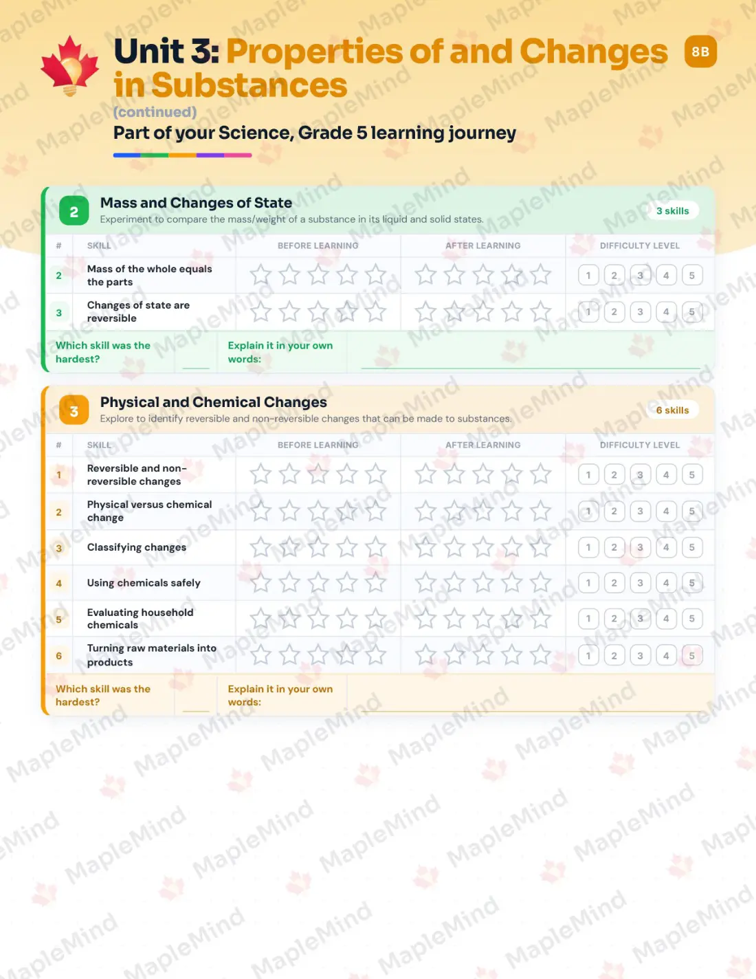 Page 15 of 35 from the Science, Grade 5 Manitoba Course Companion — skills tracker with before and after self-assessment