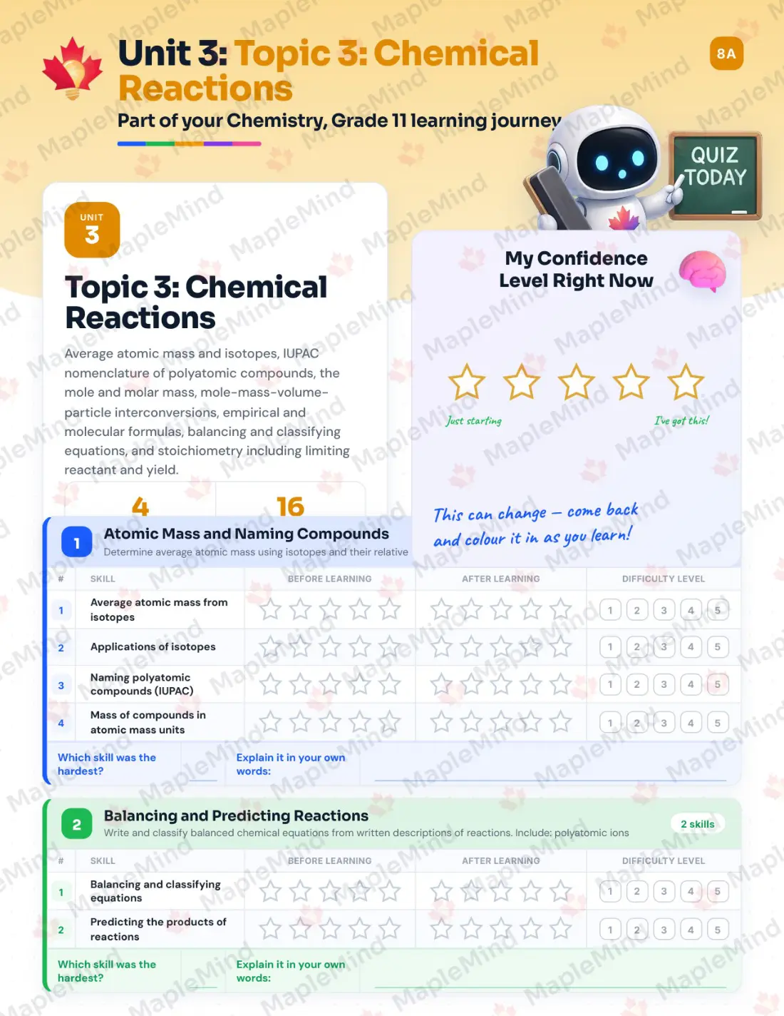 Page 14 of 36 from the Chemistry, Grade 11 Manitoba Course Companion — skills tracker with before and after self-assessment