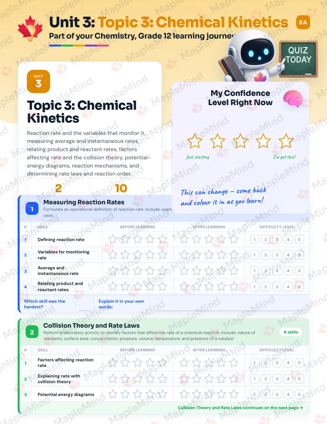 Page 14 of 39 from the Chemistry, Grade 12 Manitoba Course Companion — skills tracker with before and after self-assessment