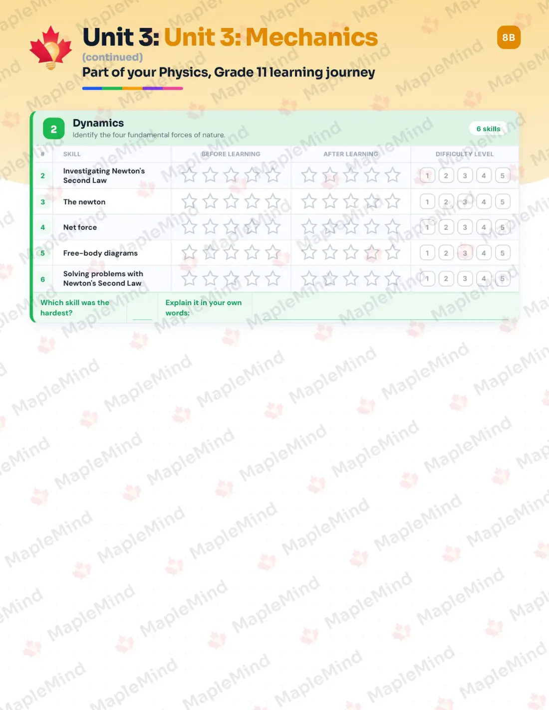 Page 16 of 33 from the Physics, Grade 11 Manitoba Course Companion — skills tracker with before and after self-assessment