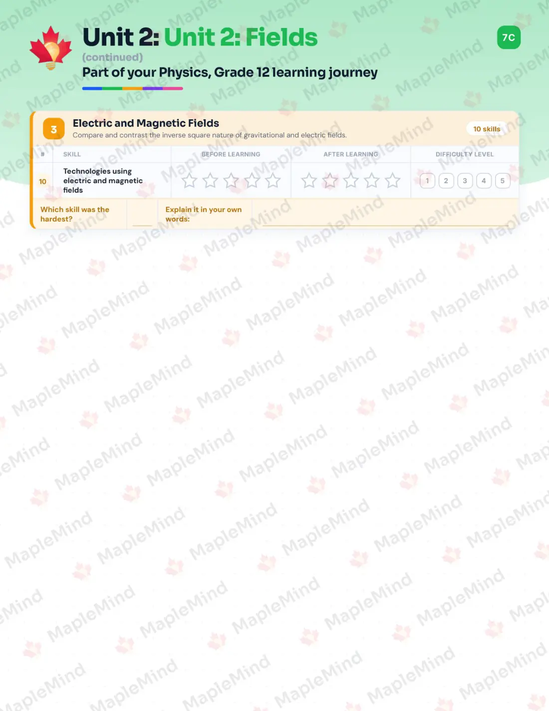 Page 14 of 34 from the Physics, Grade 12 Manitoba Course Companion — skills tracker with before and after self-assessment