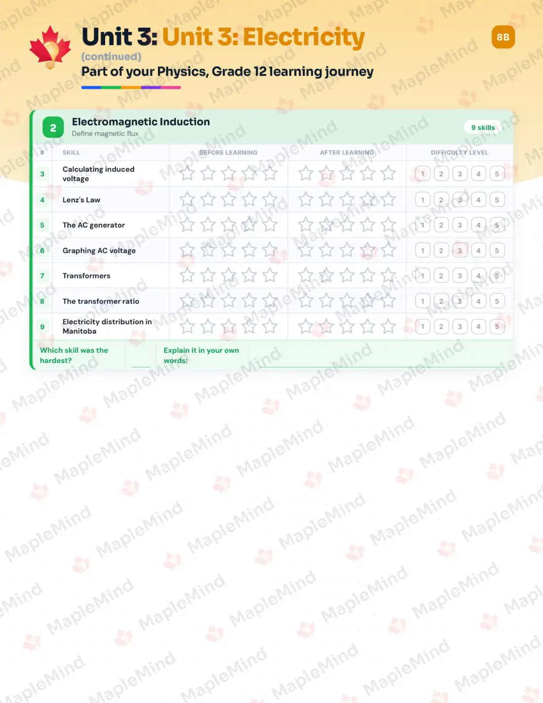 Page 18 of 34 from the Physics, Grade 12 Manitoba Course Companion — skills tracker with before and after self-assessment