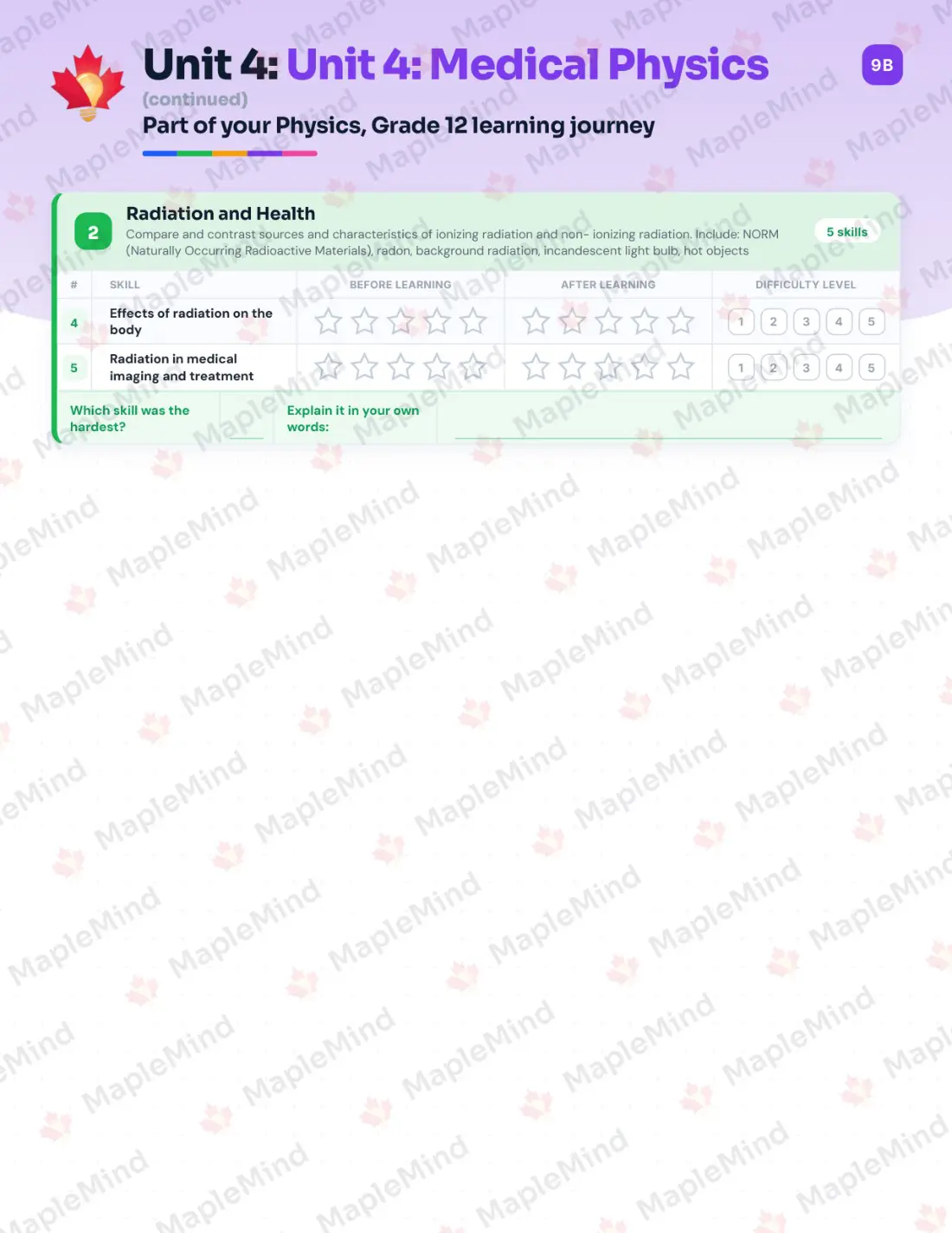 Page 22 of 34 from the Physics, Grade 12 Manitoba Course Companion — skills tracker with before and after self-assessment