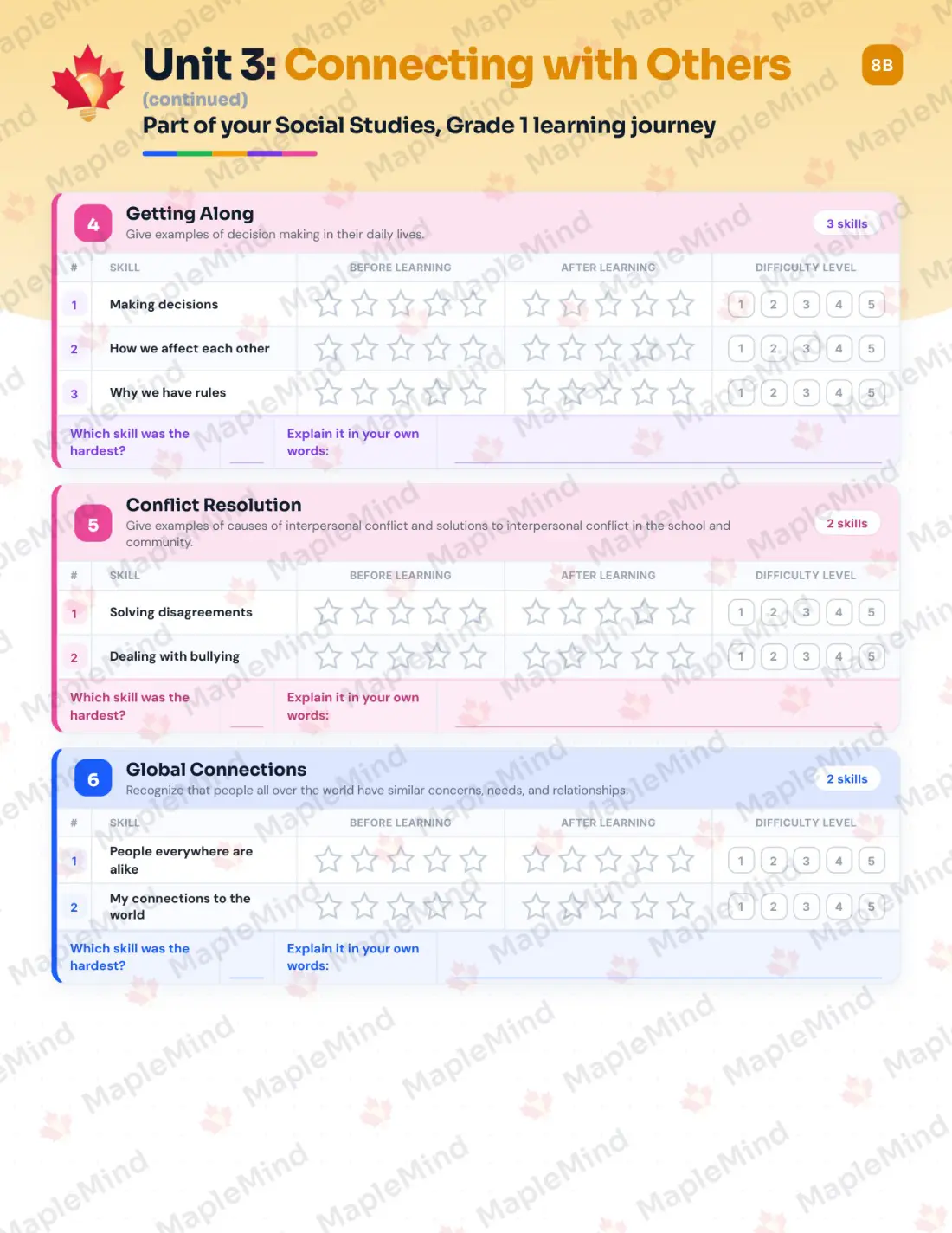 Page 16 of 27 from the Social Studies, Grade 1 Manitoba Course Companion — skills tracker with before and after self-assessment