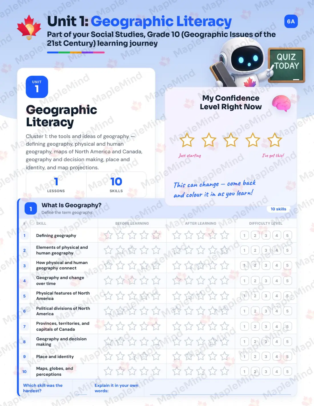 Page 6 of 32 from the Social Studies, Grade 10 (Geographic Issues of the 21st Century) Manitoba Course Companion — skills tracker with before and after self-assessment