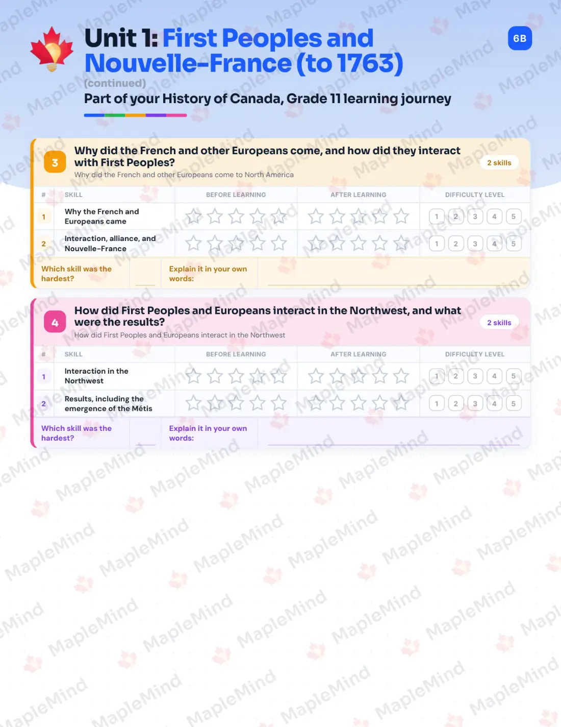 Page 8 of 36 from the History of Canada, Grade 11 Manitoba Course Companion — skills tracker with before and after self-assessment