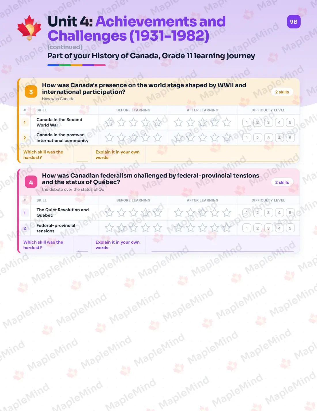 Page 20 of 36 from the History of Canada, Grade 11 Manitoba Course Companion — skills tracker with before and after self-assessment