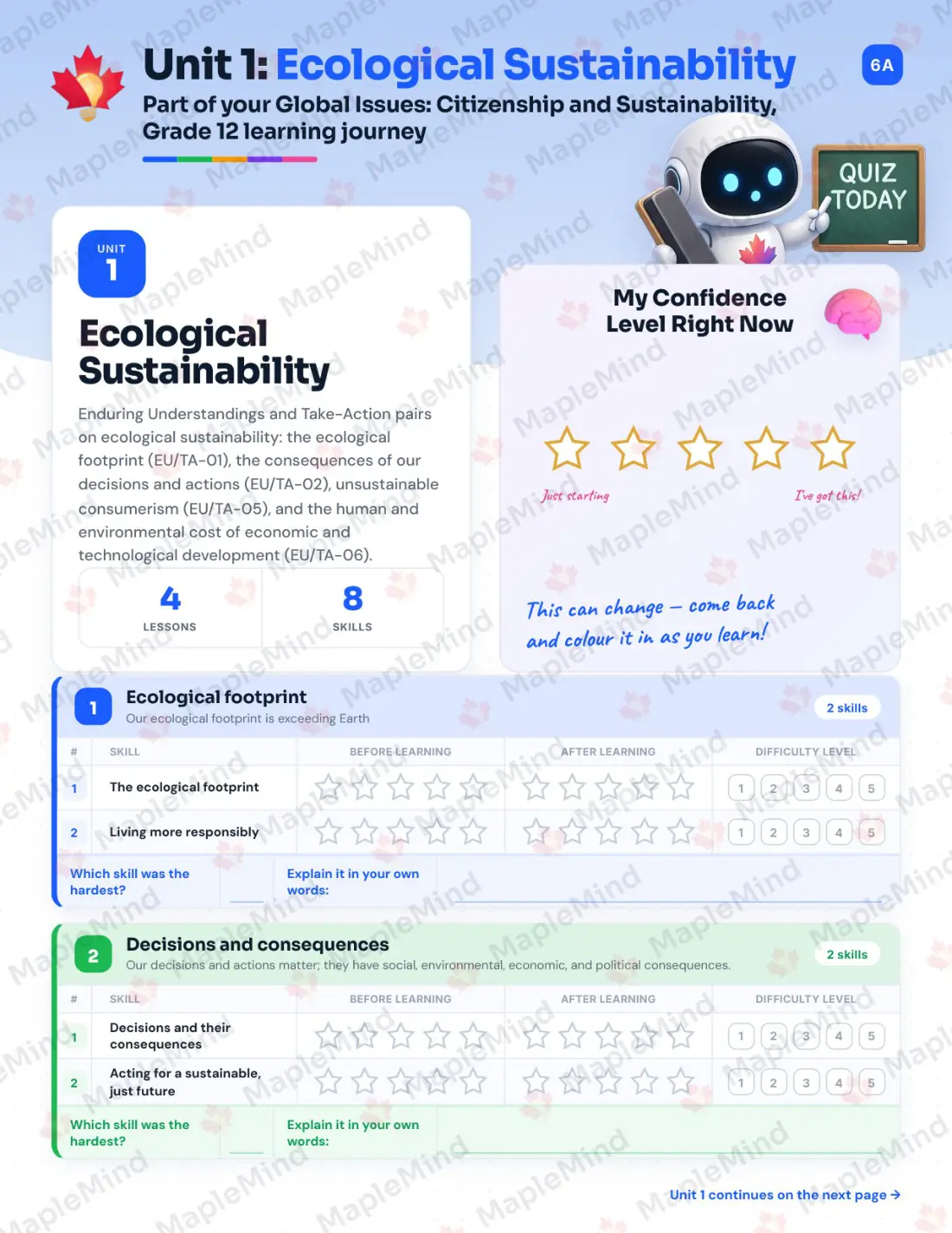 Page 6 of 26 from the Global Issues: Citizenship and Sustainability, Grade 12 Manitoba Course Companion — skills tracker with before and after self-assessment