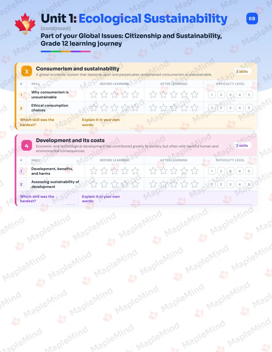 Page 7 of 26 from the Global Issues: Citizenship and Sustainability, Grade 12 Manitoba Course Companion — skills tracker with before and after self-assessment