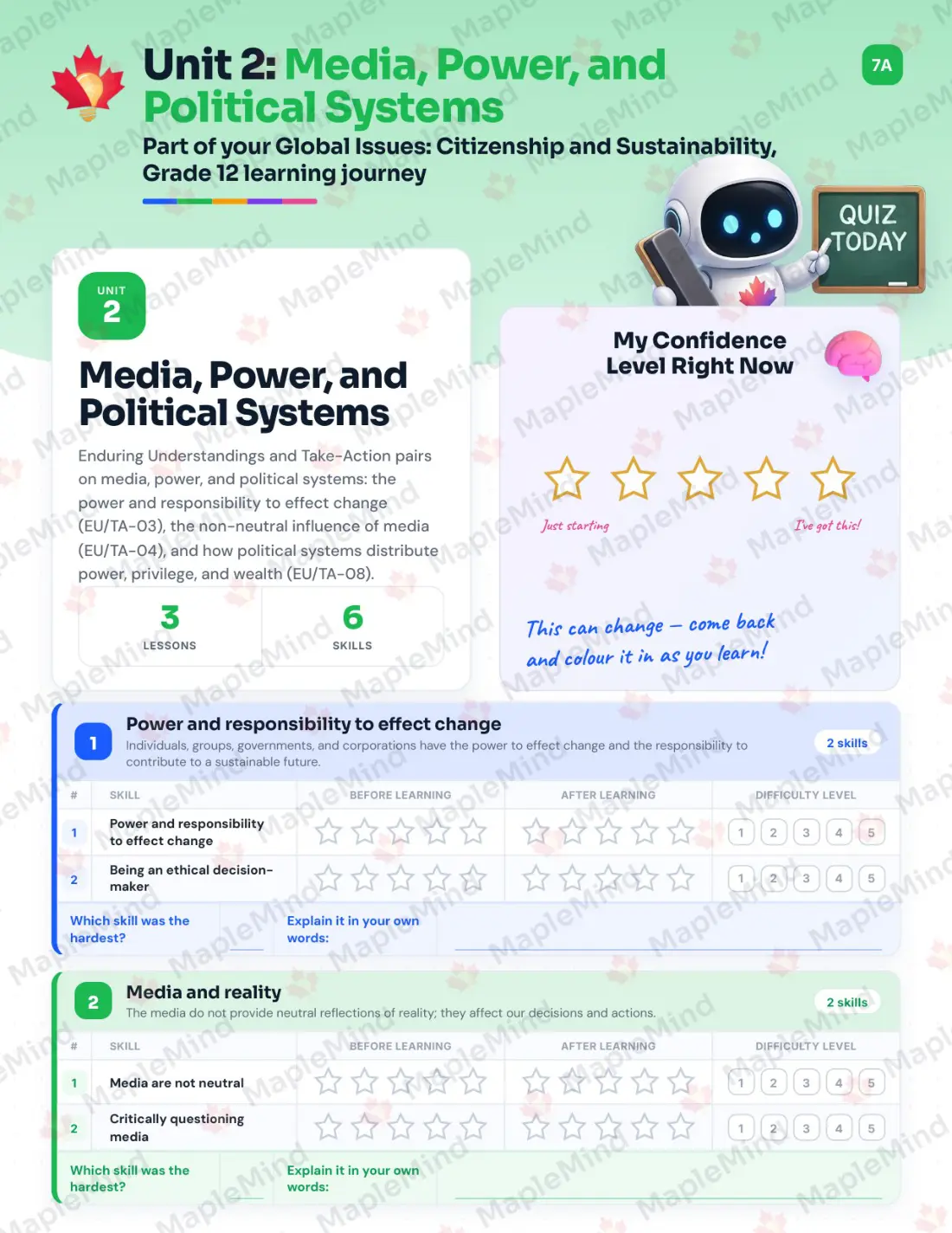 Page 10 of 26 from the Global Issues: Citizenship and Sustainability, Grade 12 Manitoba Course Companion — skills tracker with before and after self-assessment