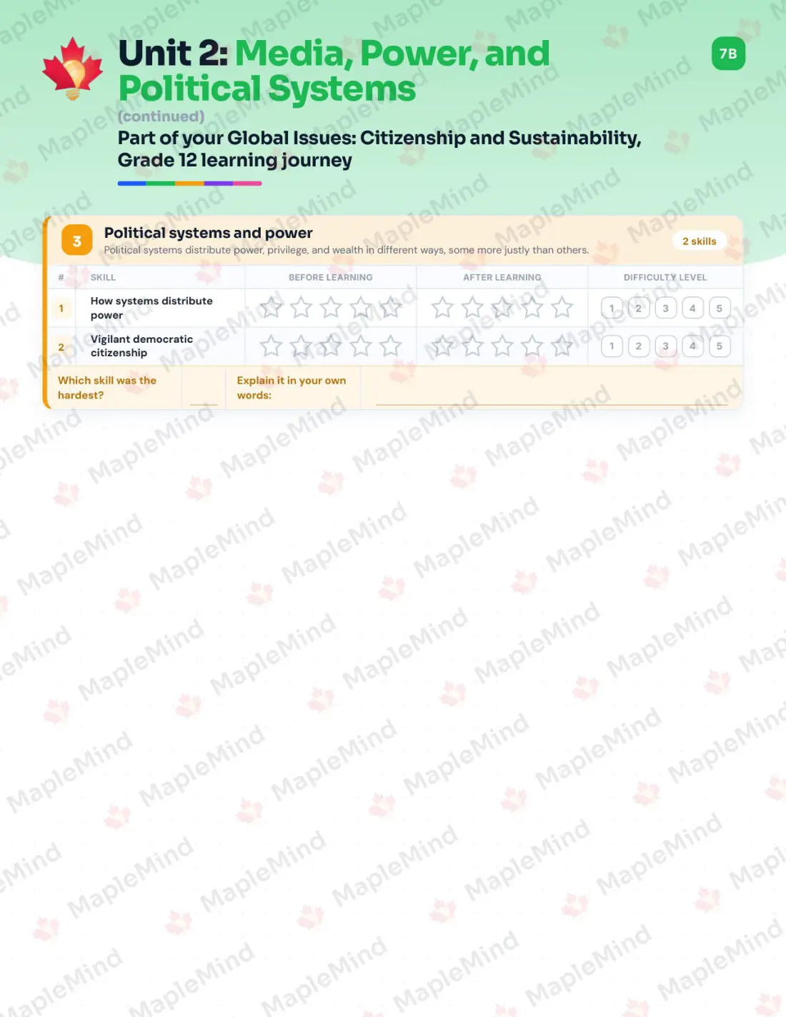 Page 11 of 26 from the Global Issues: Citizenship and Sustainability, Grade 12 Manitoba Course Companion — skills tracker with before and after self-assessment