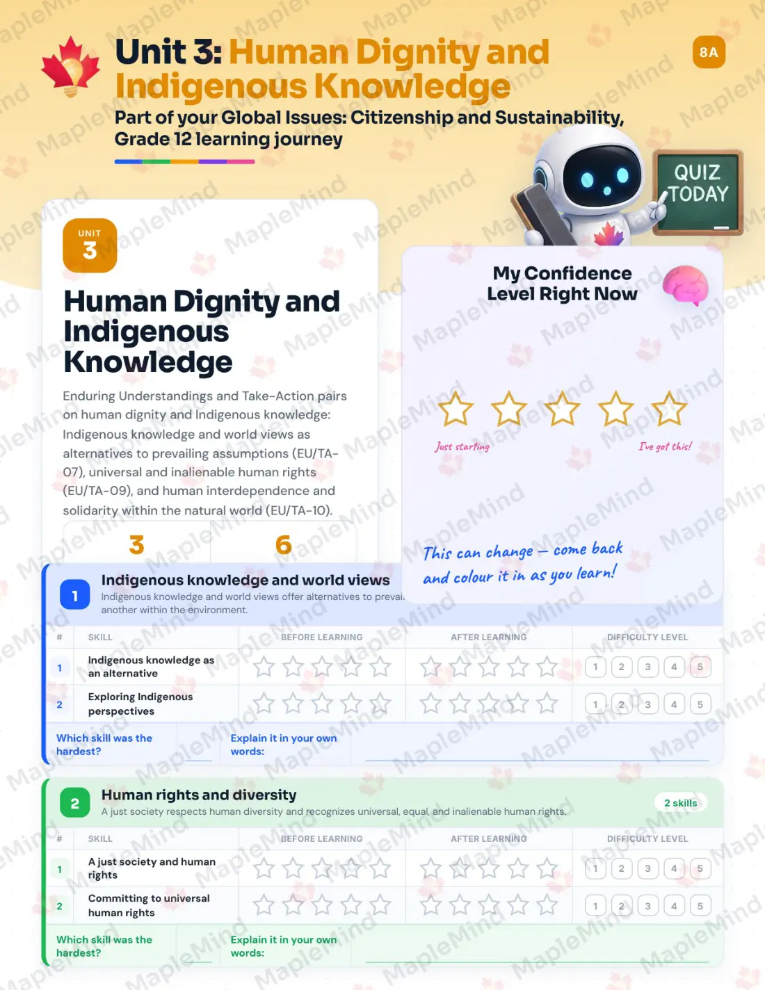 Page 14 of 26 from the Global Issues: Citizenship and Sustainability, Grade 12 Manitoba Course Companion — skills tracker with before and after self-assessment