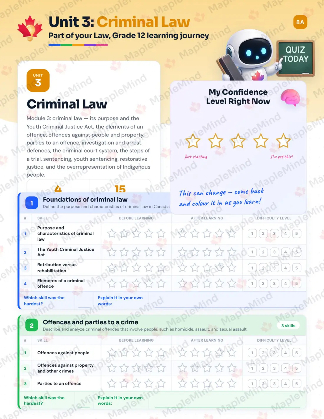 Page 16 of 55 from the Law, Grade 12 Manitoba Course Companion — skills tracker with before and after self-assessment