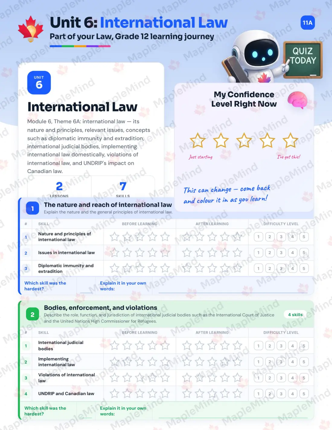 Page 27 of 55 from the Law, Grade 12 Manitoba Course Companion — skills tracker with before and after self-assessment