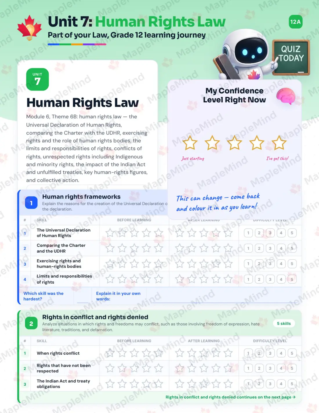 Page 30 of 55 from the Law, Grade 12 Manitoba Course Companion — skills tracker with before and after self-assessment