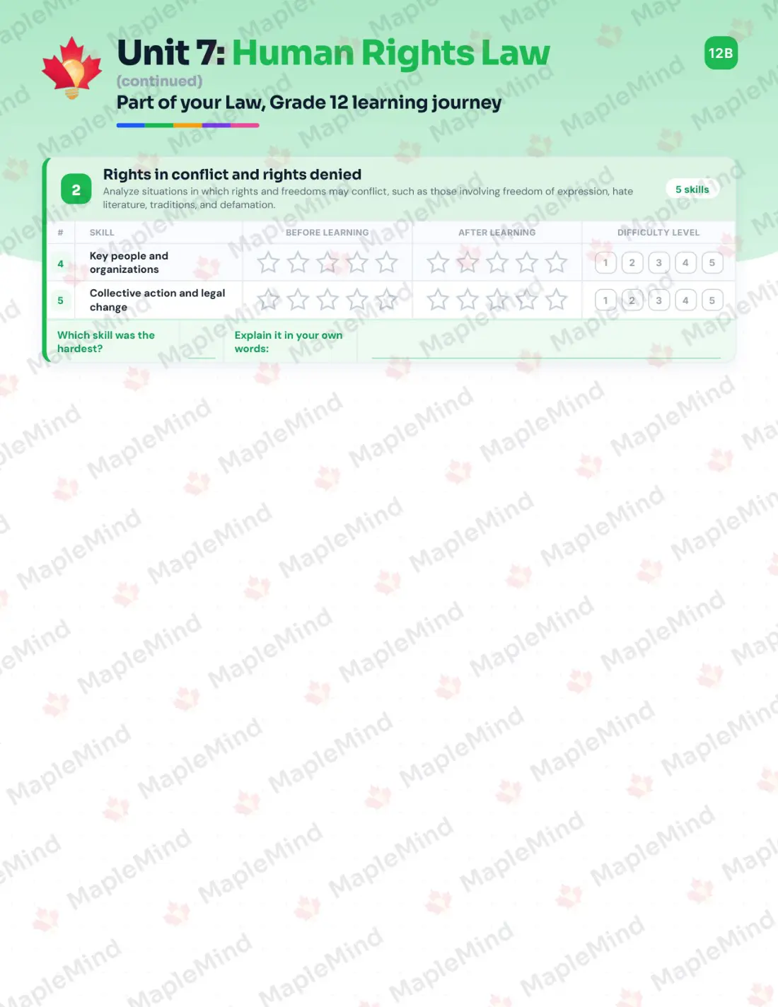Page 31 of 55 from the Law, Grade 12 Manitoba Course Companion — skills tracker with before and after self-assessment