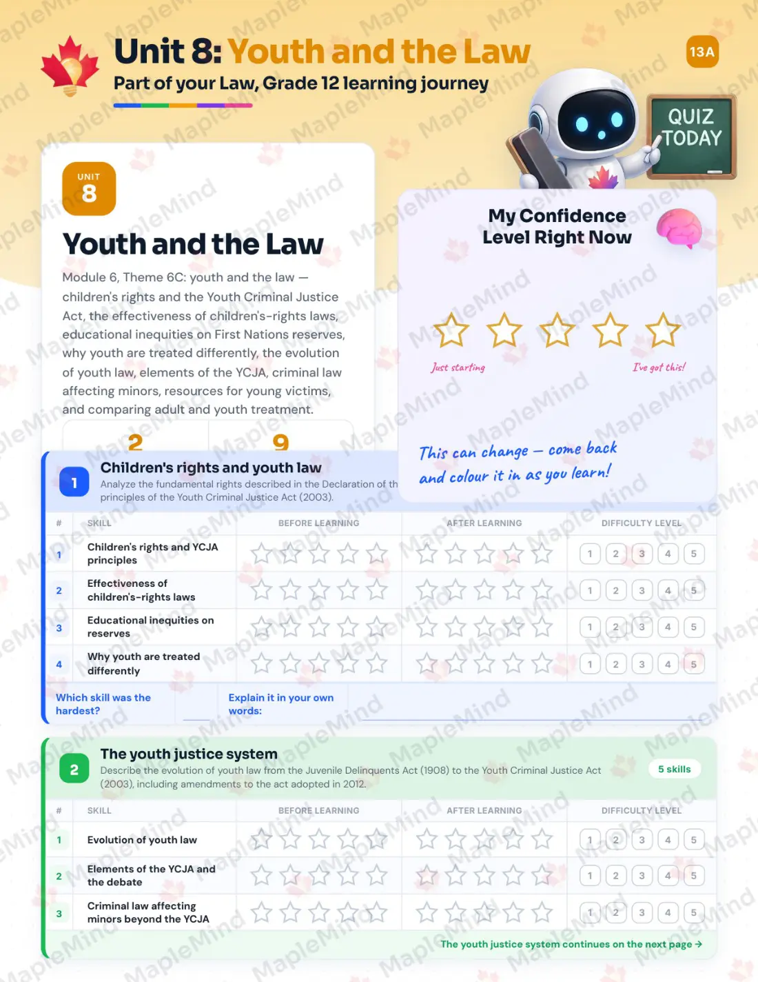 Page 34 of 55 from the Law, Grade 12 Manitoba Course Companion — skills tracker with before and after self-assessment