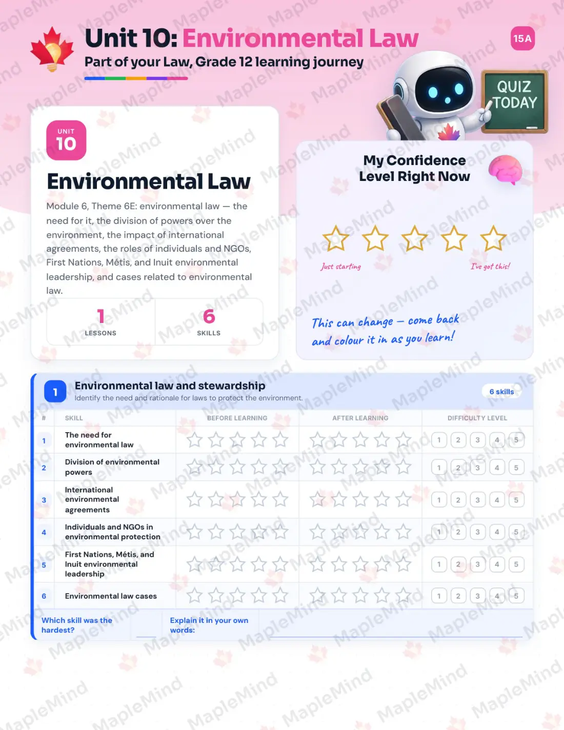 Page 42 of 55 from the Law, Grade 12 Manitoba Course Companion — skills tracker with before and after self-assessment