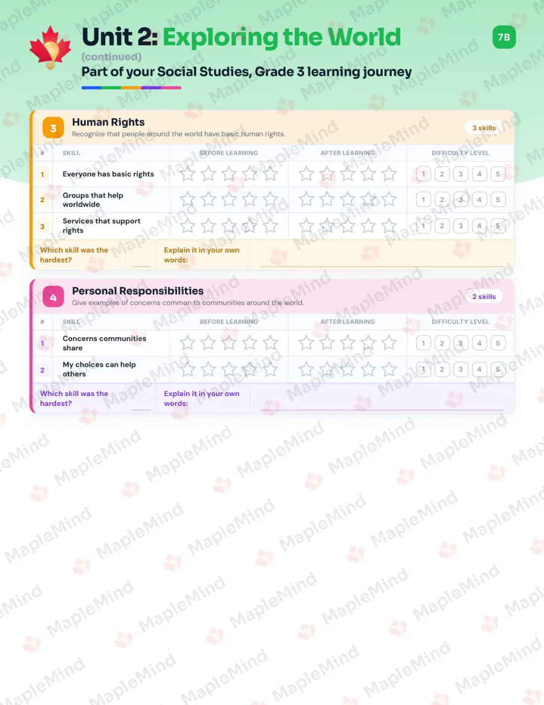 Page 12 of 33 from the Social Studies, Grade 3 Manitoba Course Companion — skills tracker with before and after self-assessment
