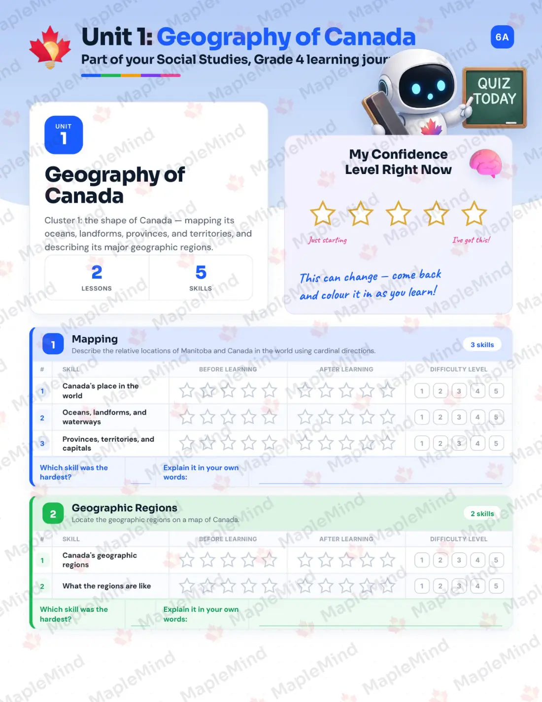 Page 7 of 36 from the Social Studies, Grade 4 Manitoba Course Companion — skills tracker with before and after self-assessment