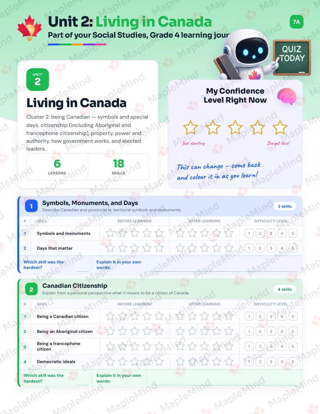 Page 10 of 36 from the Social Studies, Grade 4 Manitoba Course Companion — skills tracker with before and after self-assessment
