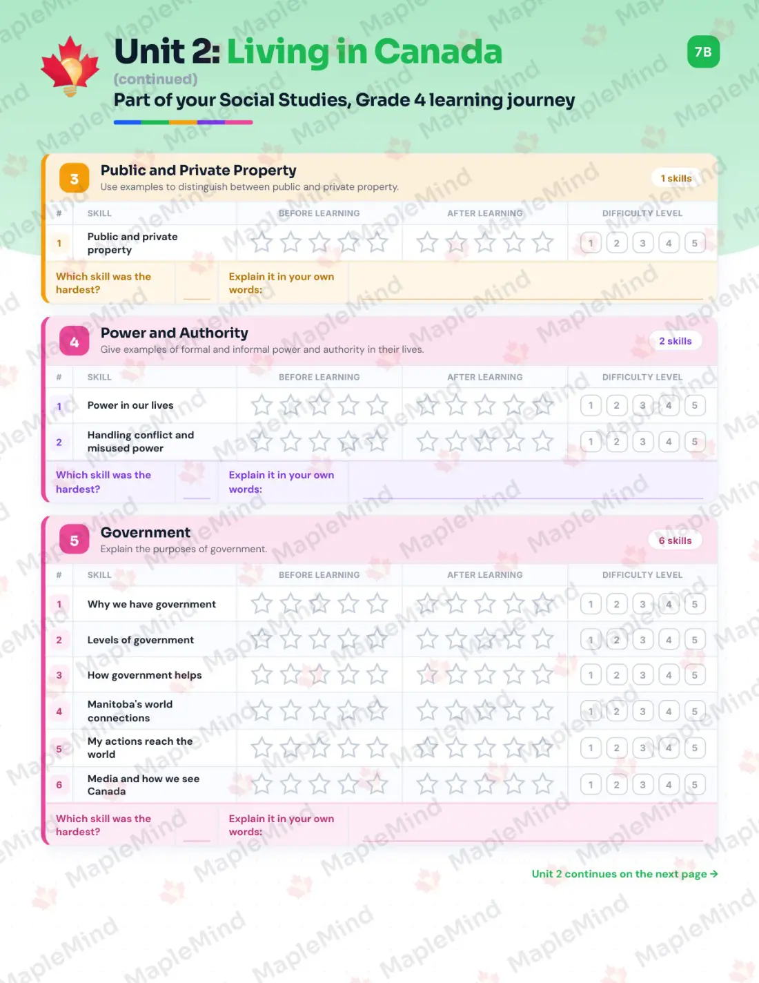 Page 11 of 36 from the Social Studies, Grade 4 Manitoba Course Companion — skills tracker with before and after self-assessment