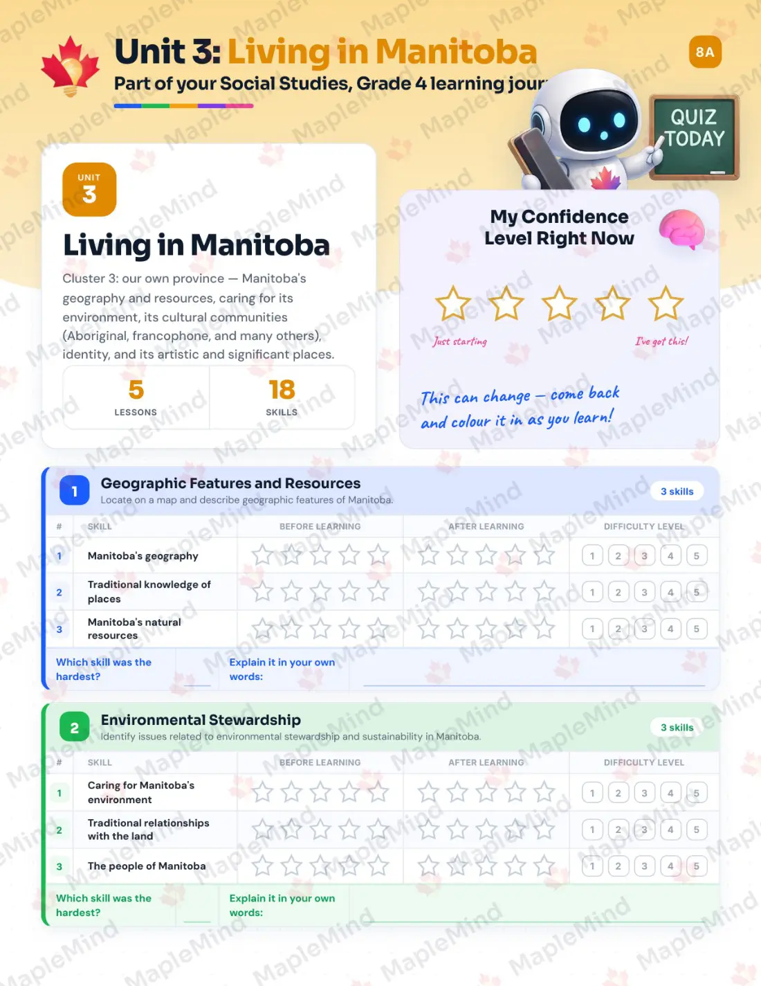 Page 15 of 36 from the Social Studies, Grade 4 Manitoba Course Companion — skills tracker with before and after self-assessment