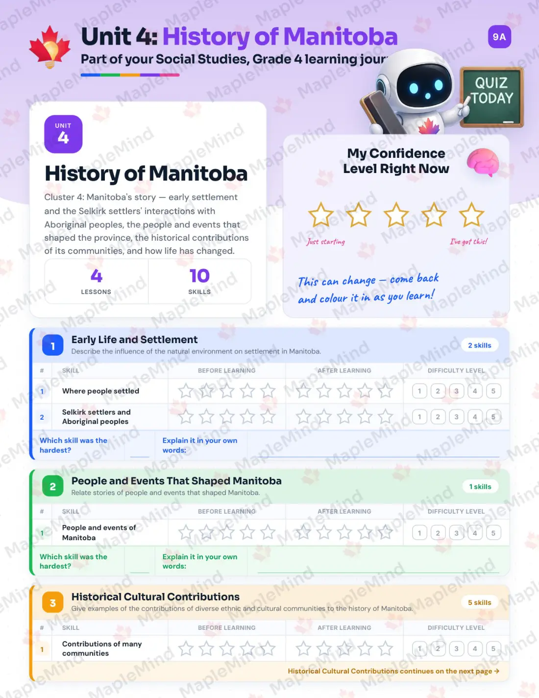 Page 19 of 36 from the Social Studies, Grade 4 Manitoba Course Companion — skills tracker with before and after self-assessment
