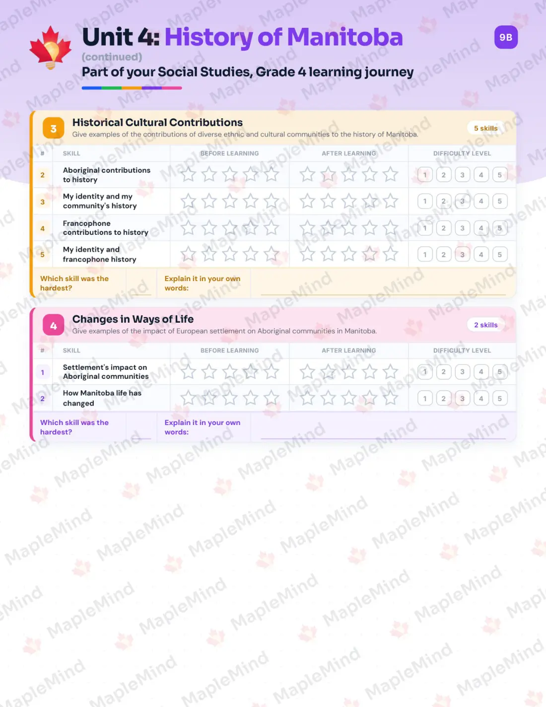 Page 20 of 36 from the Social Studies, Grade 4 Manitoba Course Companion — skills tracker with before and after self-assessment
