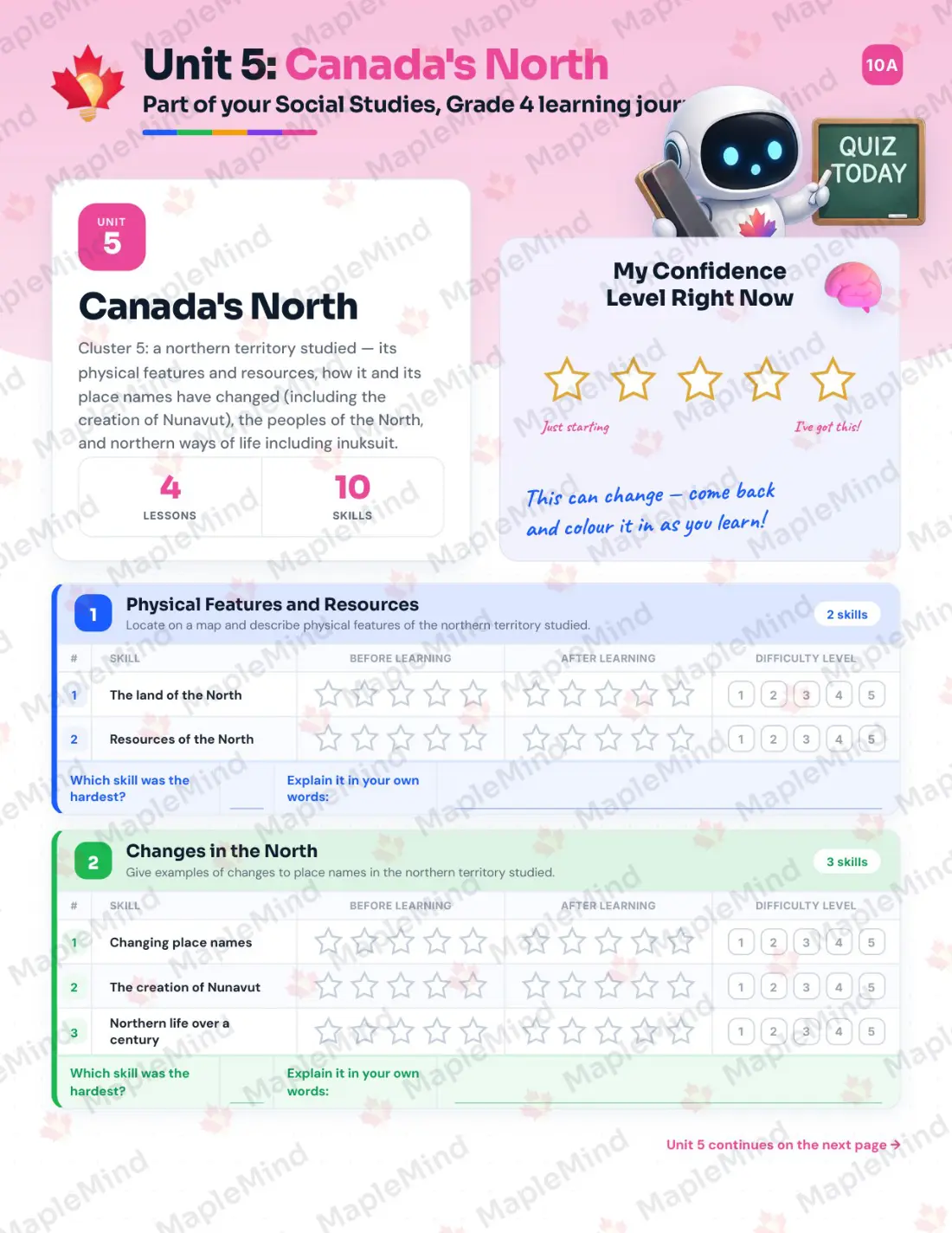 Page 23 of 36 from the Social Studies, Grade 4 Manitoba Course Companion — skills tracker with before and after self-assessment