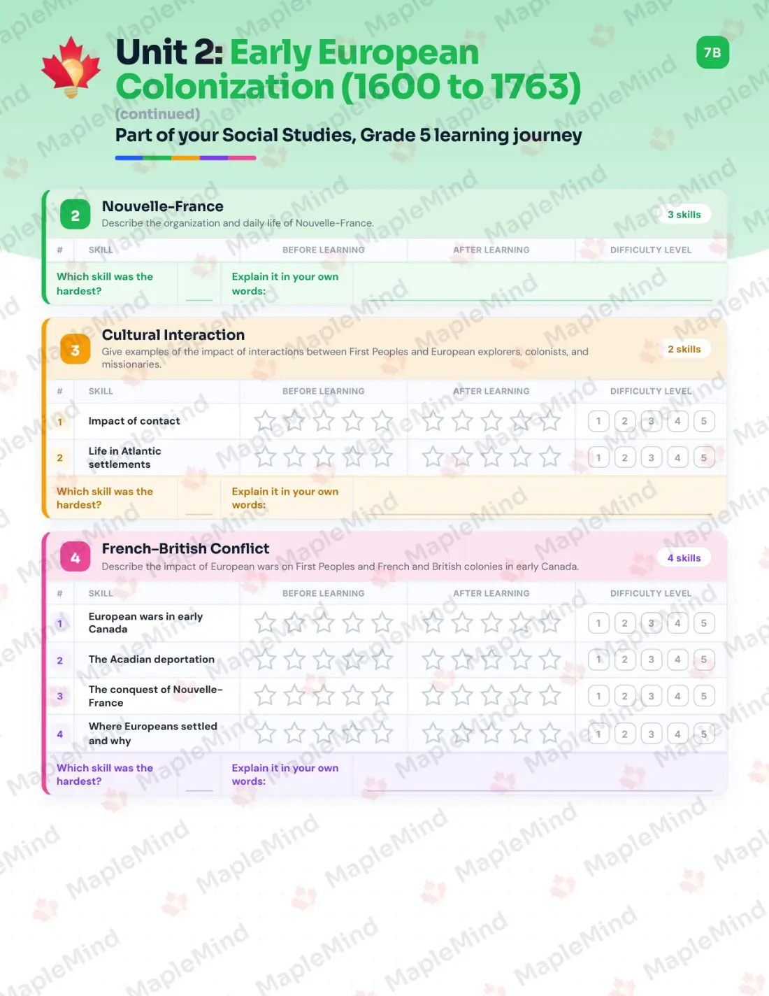 Page 12 of 32 from the Social Studies, Grade 5 Manitoba Course Companion — skills tracker with before and after self-assessment