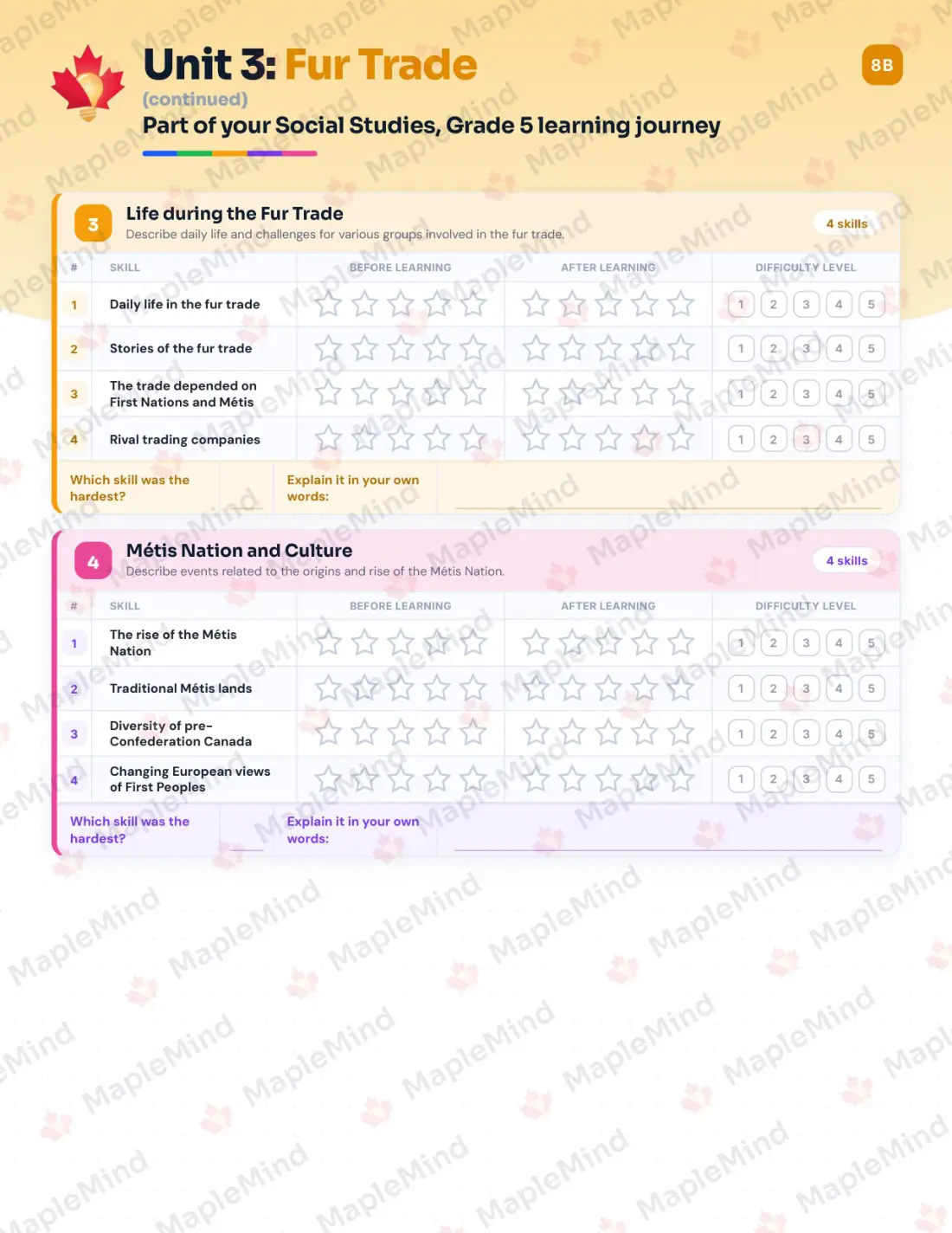 Page 16 of 32 from the Social Studies, Grade 5 Manitoba Course Companion — skills tracker with before and after self-assessment