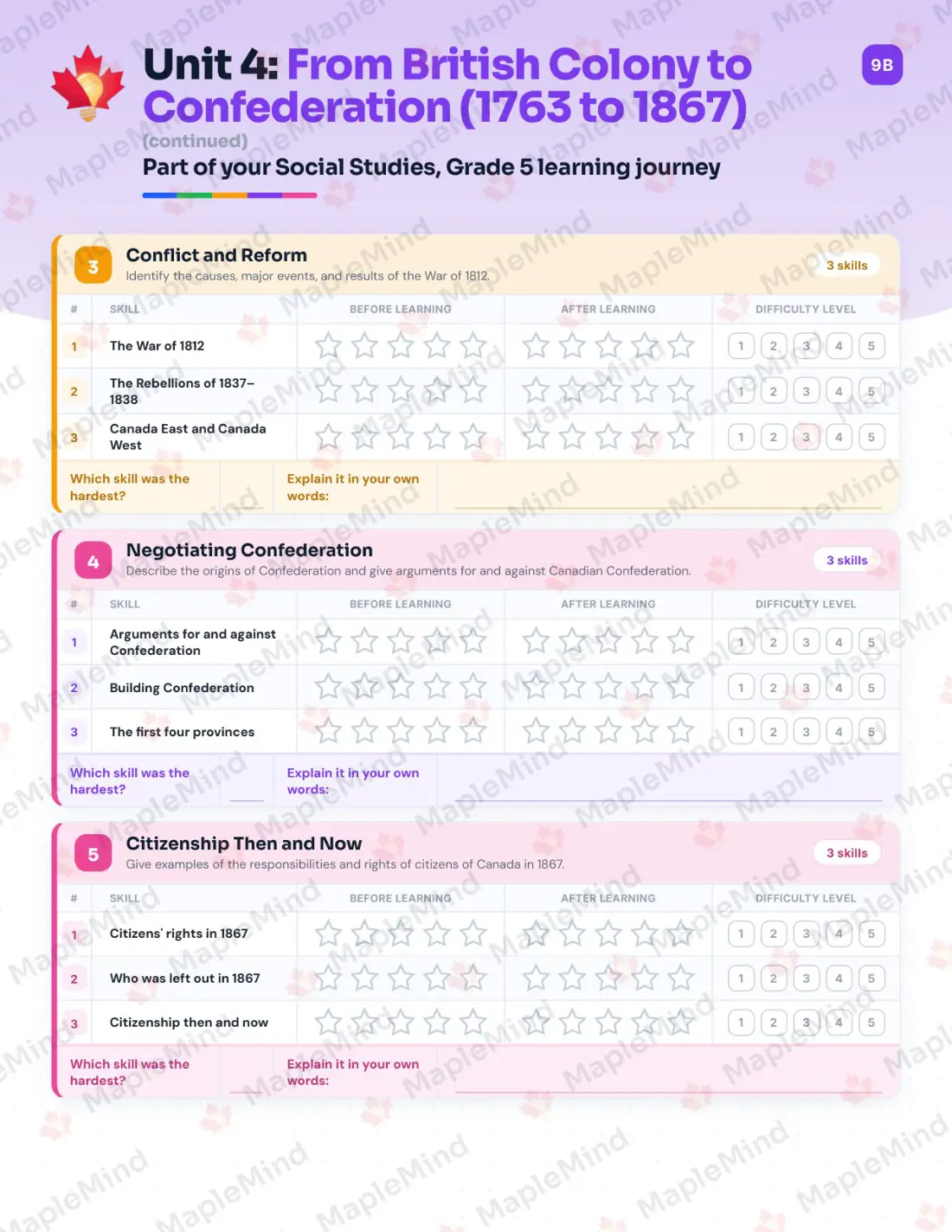 Page 20 of 32 from the Social Studies, Grade 5 Manitoba Course Companion — skills tracker with before and after self-assessment