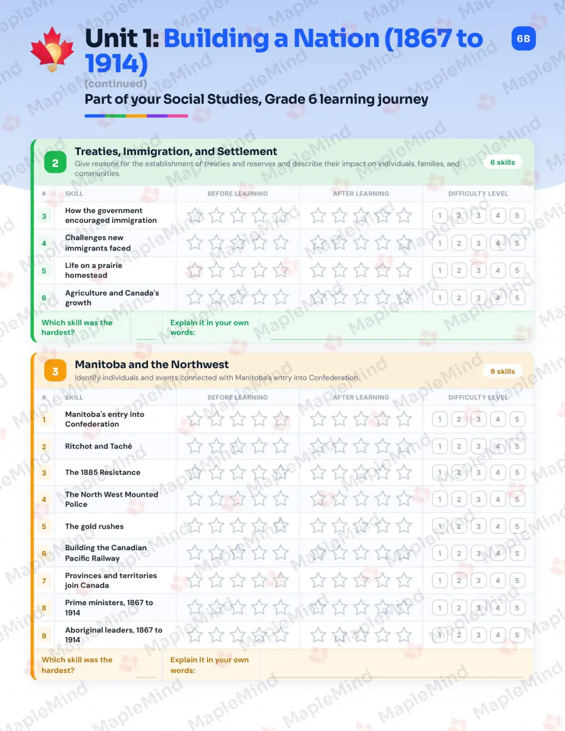 Page 7 of 31 from the Social Studies, Grade 6 Manitoba Course Companion — skills tracker with before and after self-assessment