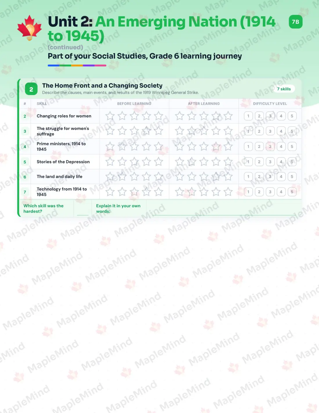 Page 11 of 31 from the Social Studies, Grade 6 Manitoba Course Companion — skills tracker with before and after self-assessment