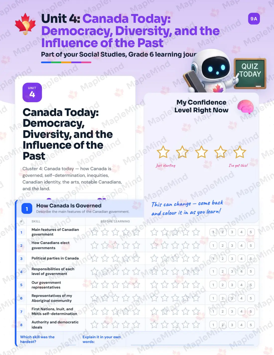 Page 18 of 31 from the Social Studies, Grade 6 Manitoba Course Companion — skills tracker with before and after self-assessment