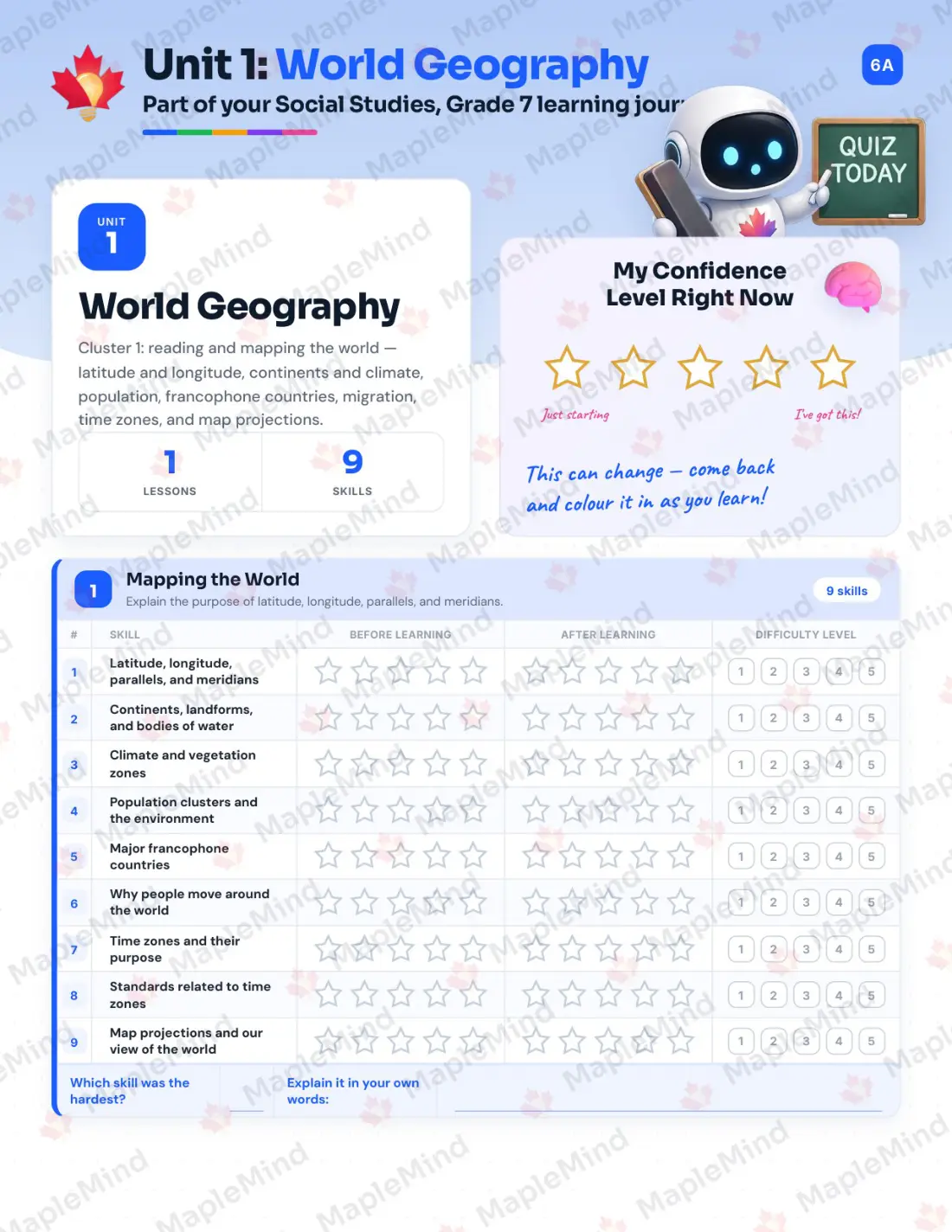 Page 6 of 31 from the Social Studies, Grade 7 Manitoba Course Companion — skills tracker with before and after self-assessment