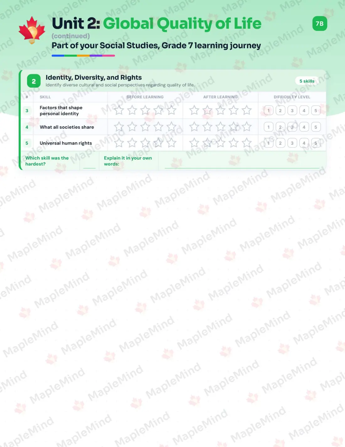 Page 10 of 31 from the Social Studies, Grade 7 Manitoba Course Companion — skills tracker with before and after self-assessment