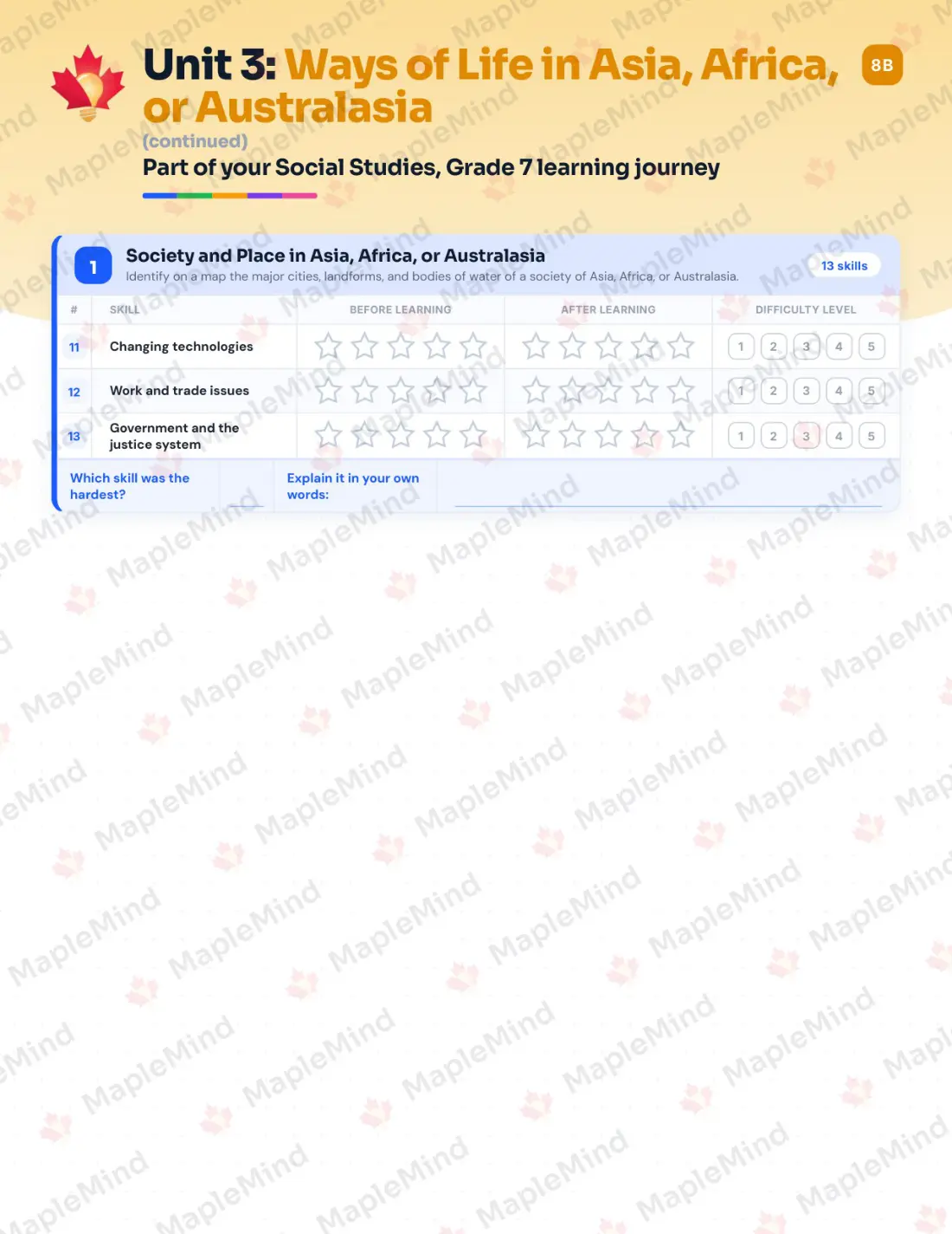 Page 14 of 31 from the Social Studies, Grade 7 Manitoba Course Companion — skills tracker with before and after self-assessment