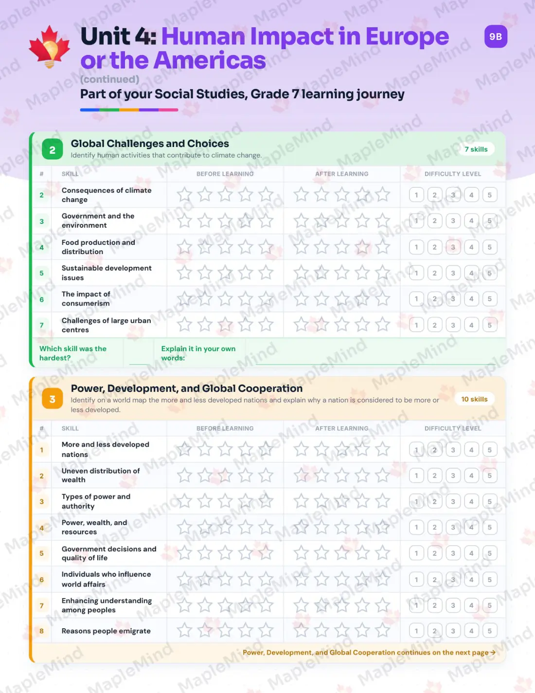 Page 18 of 31 from the Social Studies, Grade 7 Manitoba Course Companion — skills tracker with before and after self-assessment