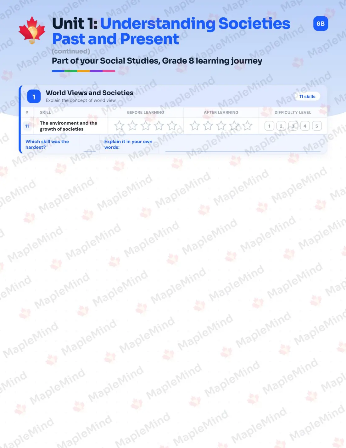 Page 7 of 35 from the Social Studies, Grade 8 Manitoba Course Companion — skills tracker with before and after self-assessment