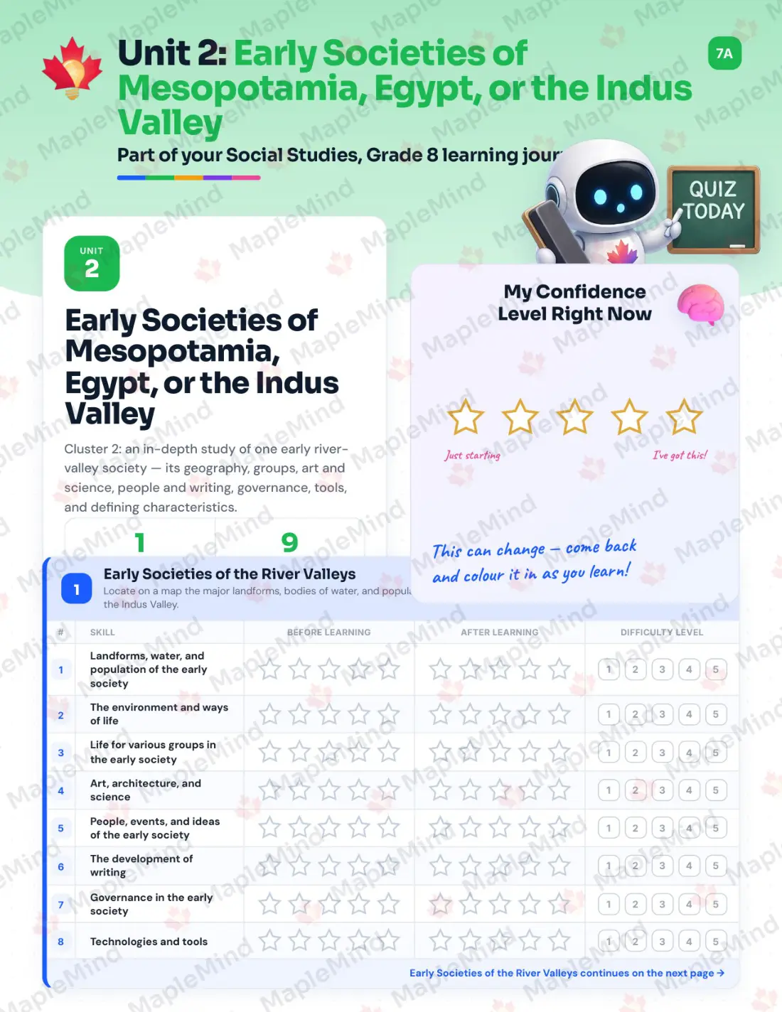 Page 10 of 35 from the Social Studies, Grade 8 Manitoba Course Companion — skills tracker with before and after self-assessment