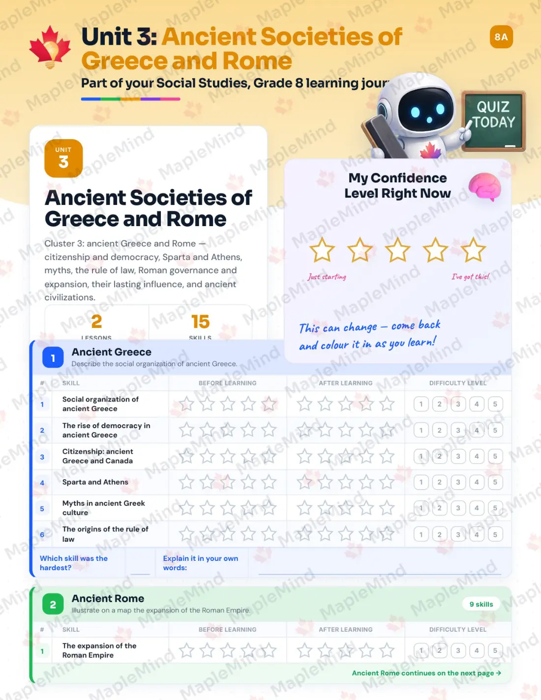 Page 14 of 35 from the Social Studies, Grade 8 Manitoba Course Companion — skills tracker with before and after self-assessment
