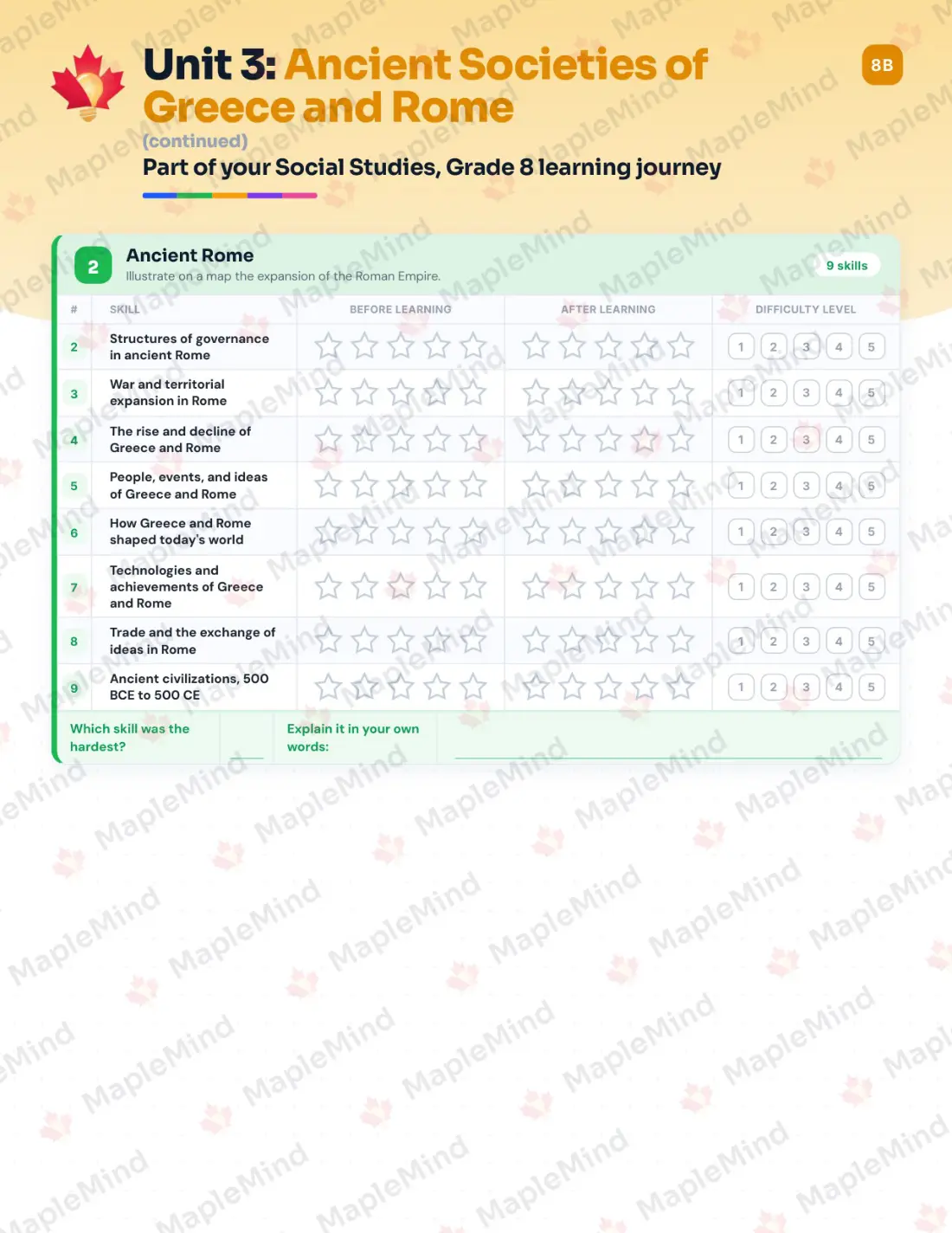 Page 15 of 35 from the Social Studies, Grade 8 Manitoba Course Companion — skills tracker with before and after self-assessment