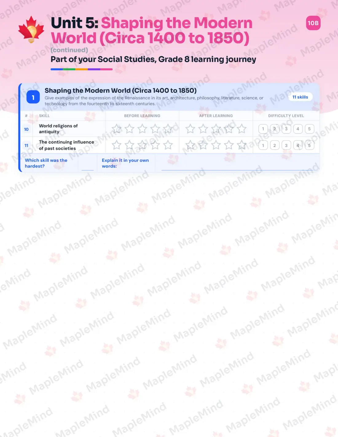 Page 23 of 35 from the Social Studies, Grade 8 Manitoba Course Companion — skills tracker with before and after self-assessment