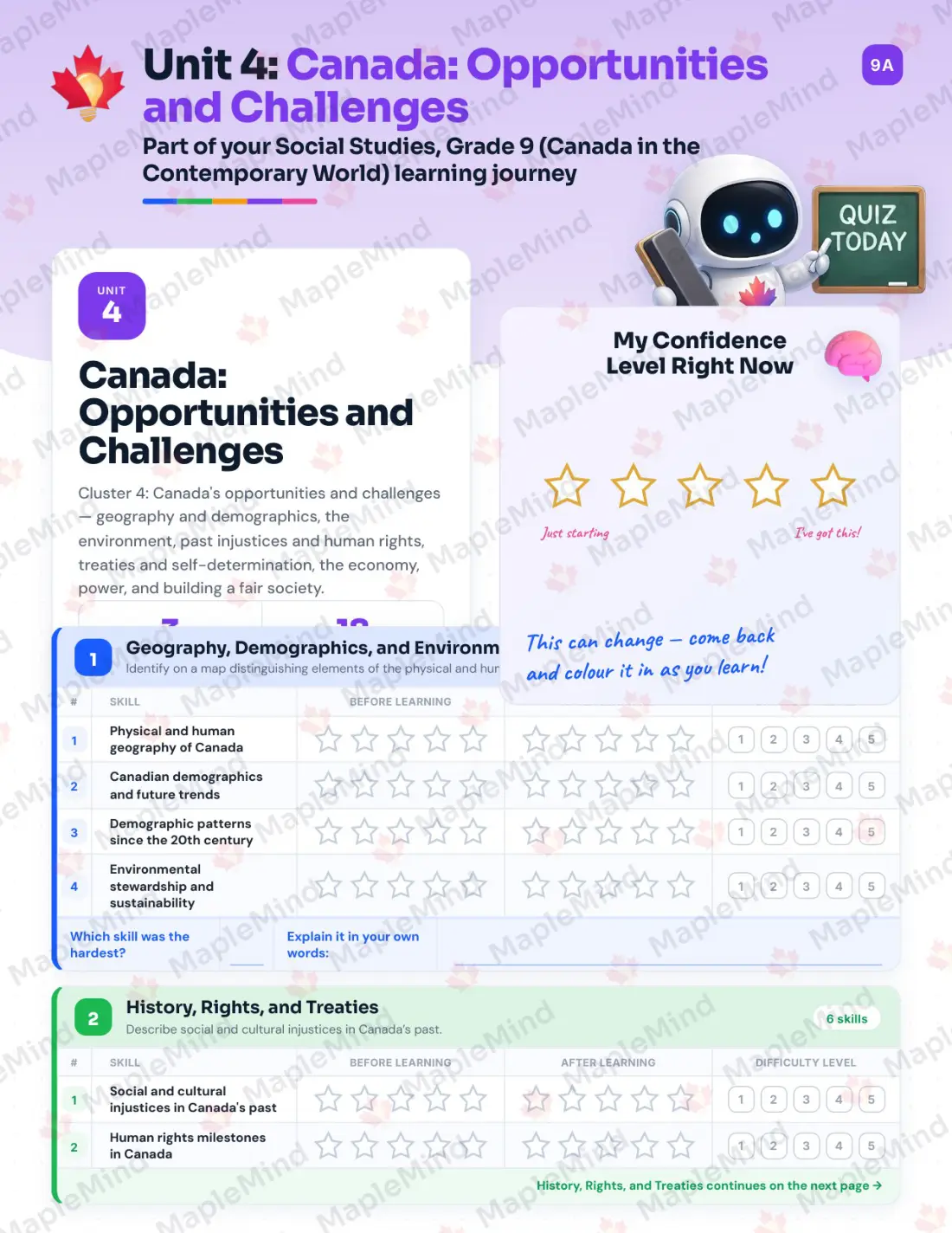 Page 18 of 31 from the Social Studies, Grade 9 (Canada in the Contemporary World) Manitoba Course Companion — skills tracker with before and after self-assessment