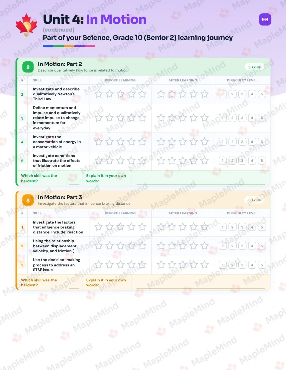 Page 18 of 34 from the Science, Grade 10 (Senior 2) Manitoba Course Companion — skills tracker with before and after self-assessment